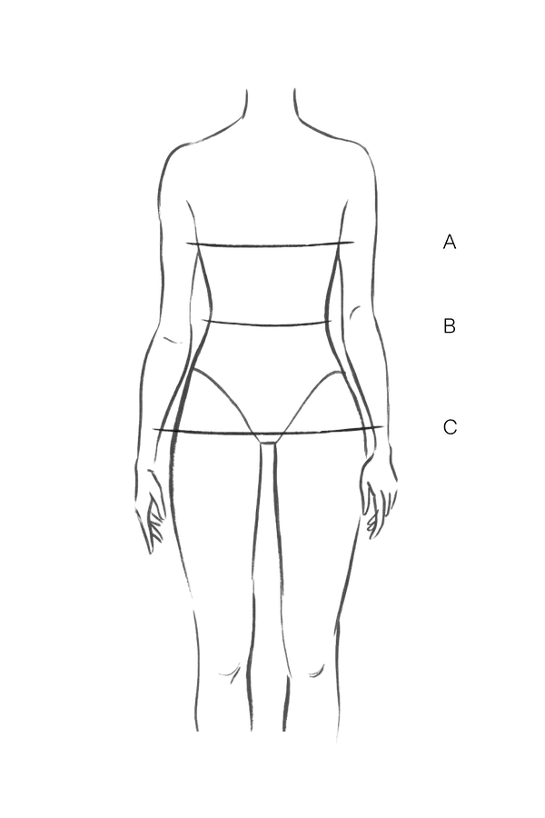 Body diagram marking A at the bust, B at the waist and C at the hip.